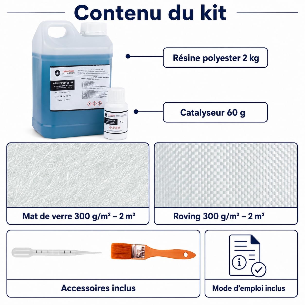 Kit Réparation Fibre de Verre Polyester 2 kg avec Catalyseur, 2 m² Mat 300 g et 2 m² Roving – Bateau, Piscine, Carrosserie