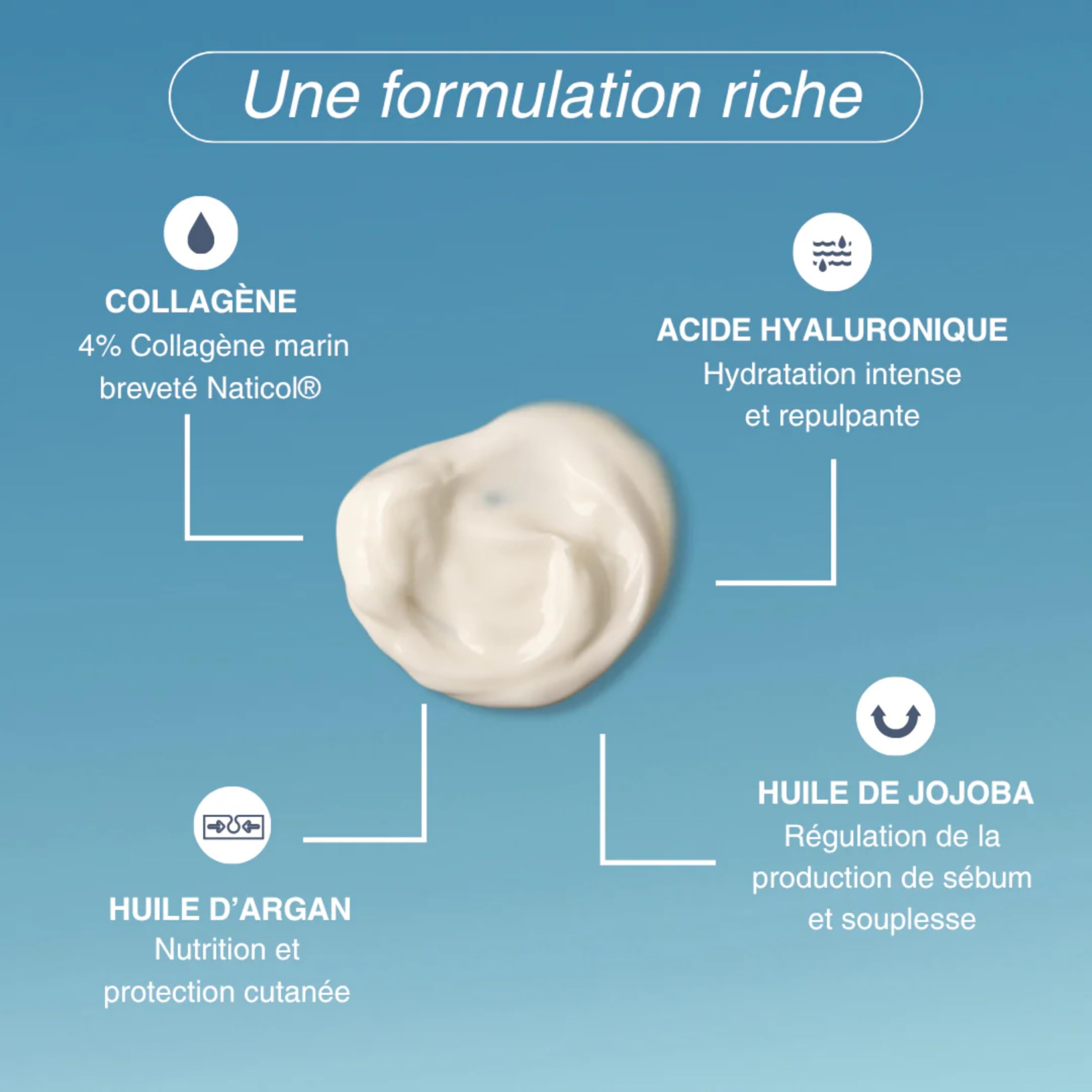HUMBLE+ Crème Collagène Marin 4% – Crème Anti-Âge Visage Hydrolysed Marine Collagen + Acide Hyaluronique, Huile d’Argan & Jojoba – Rides Réduites, Fermeté & Éclat – 50 mL