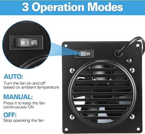 Miniatura 4 de Saillong Kit de ventilador de ventilador, kit de accesorios de ventilador de calentador de pared compatible con Mr. Heater, Dyna Glo, Comfort Glow,