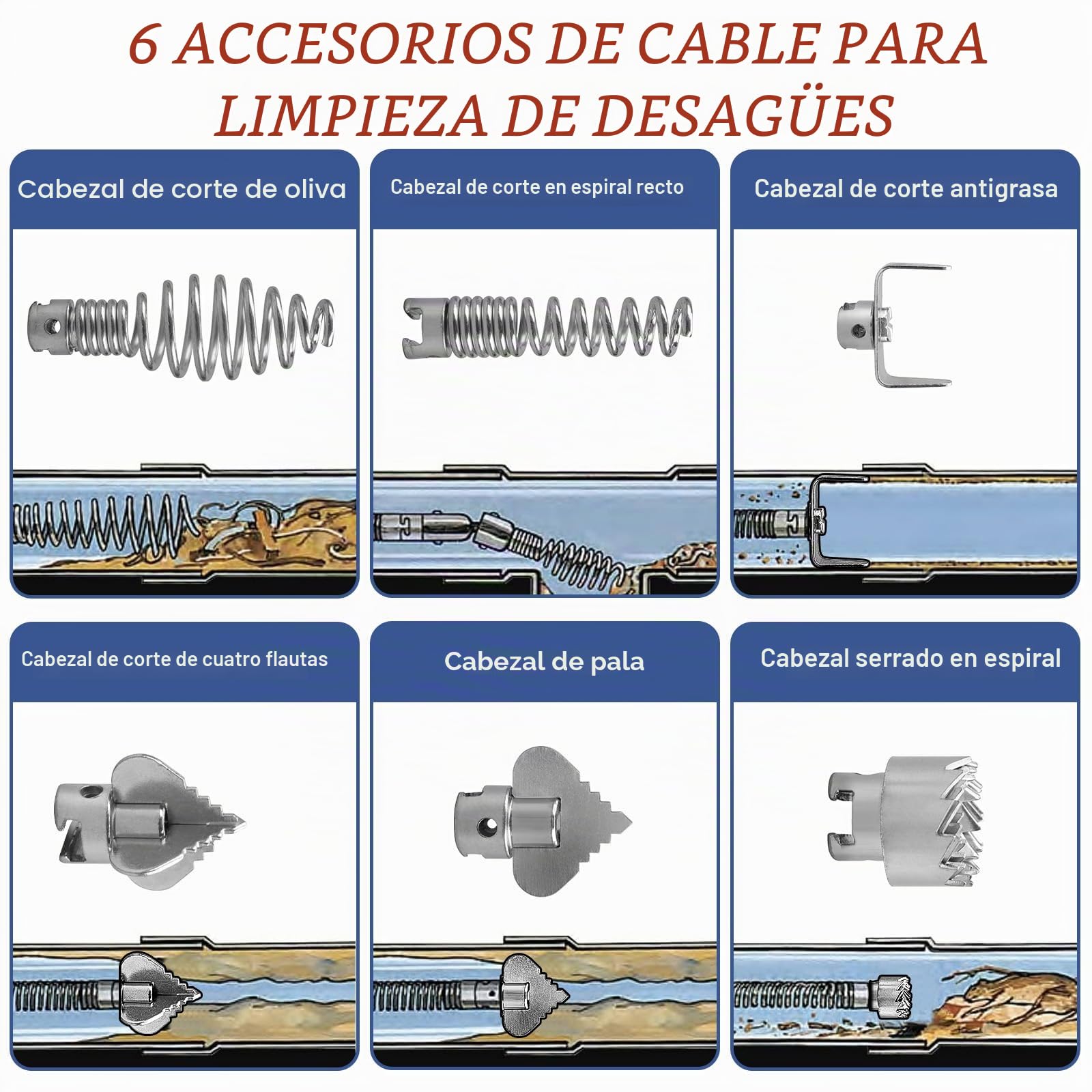 2 Piezas Desatascador Fregadero 5 Metros Diámetro 12 mm, Sirga Desatascar Tuberias Muelle Desatascador con 8 Piezas Limpiador de Drena,Desastacador Desagues Fregadero, Alambre Desatascador Tuberias