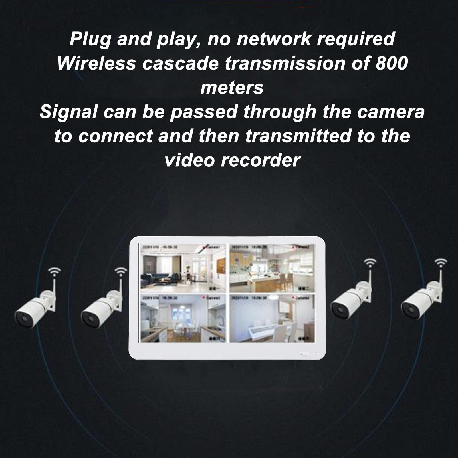 Grabadora de Vídeo de Seguridad, Transmisión WiFi Inalámbrica, Interfaz Multimedia HD, Grabadora de Vídeo con Monitor NVR de 11,5 Pulgadas con Ratón para Vigilancia (Enchufe de