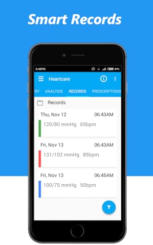 Blood Pressure - Heartcare