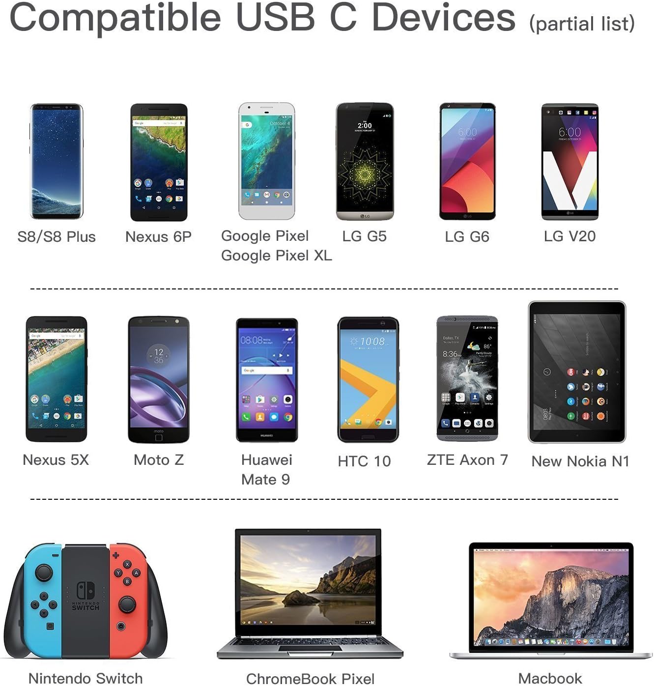 QCEs Micro USB to USB C Adapter 8 Pack, Micro USB Female to USBC Male OTG Adapter Fast Charging Compatible with iPhone 16/15 Pro Plus, Samsung Galaxy, Type-C Phones, Tablets