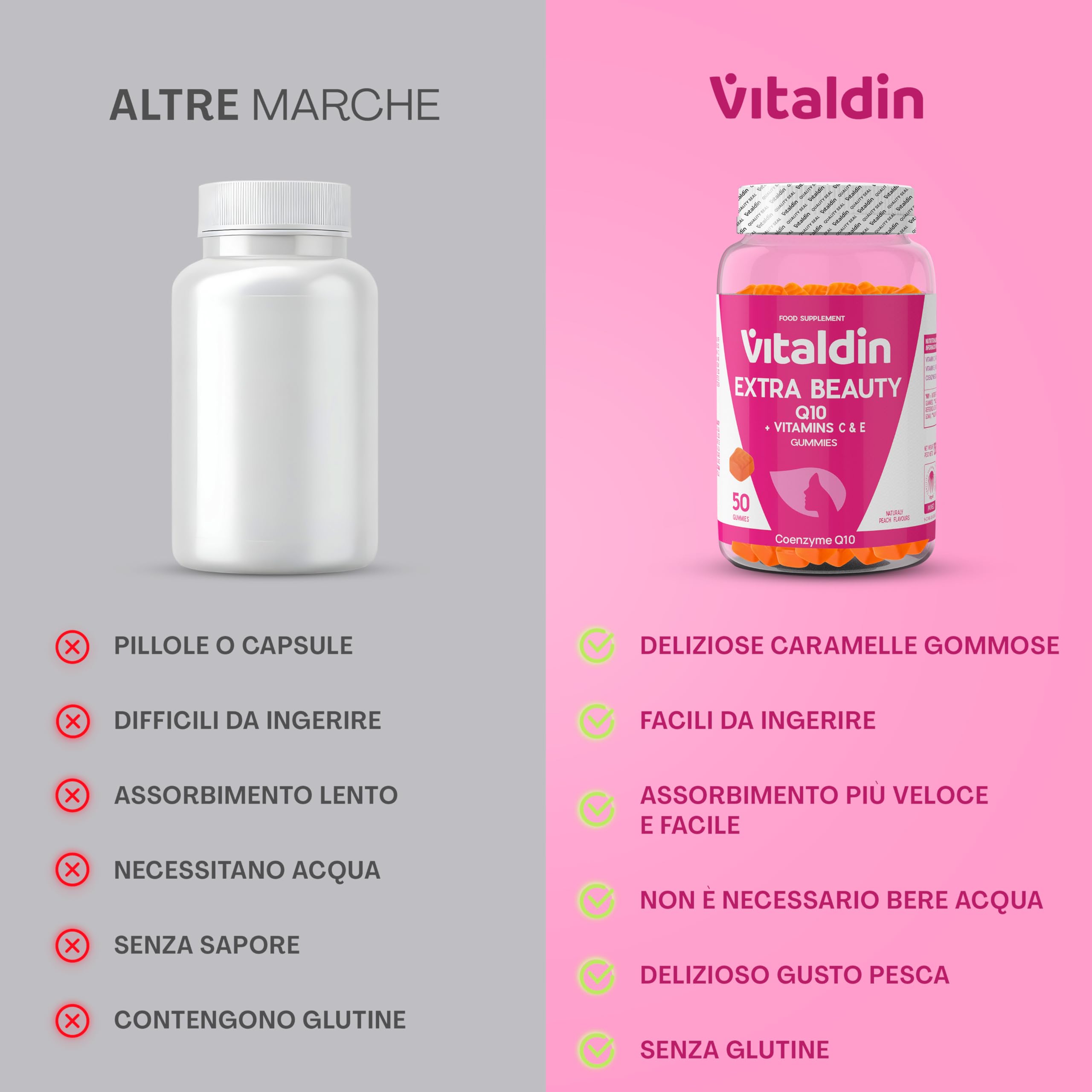 VITALDIN Coenzima Q10 Gummies – Integratore di Bellezza – 200 mg di CoQ10 per dose + Vitamina C & E – 50 Caramelle Gommose (fornitura per 1 mese), Gusto Pesca – Antiossidante – Senza Glutine