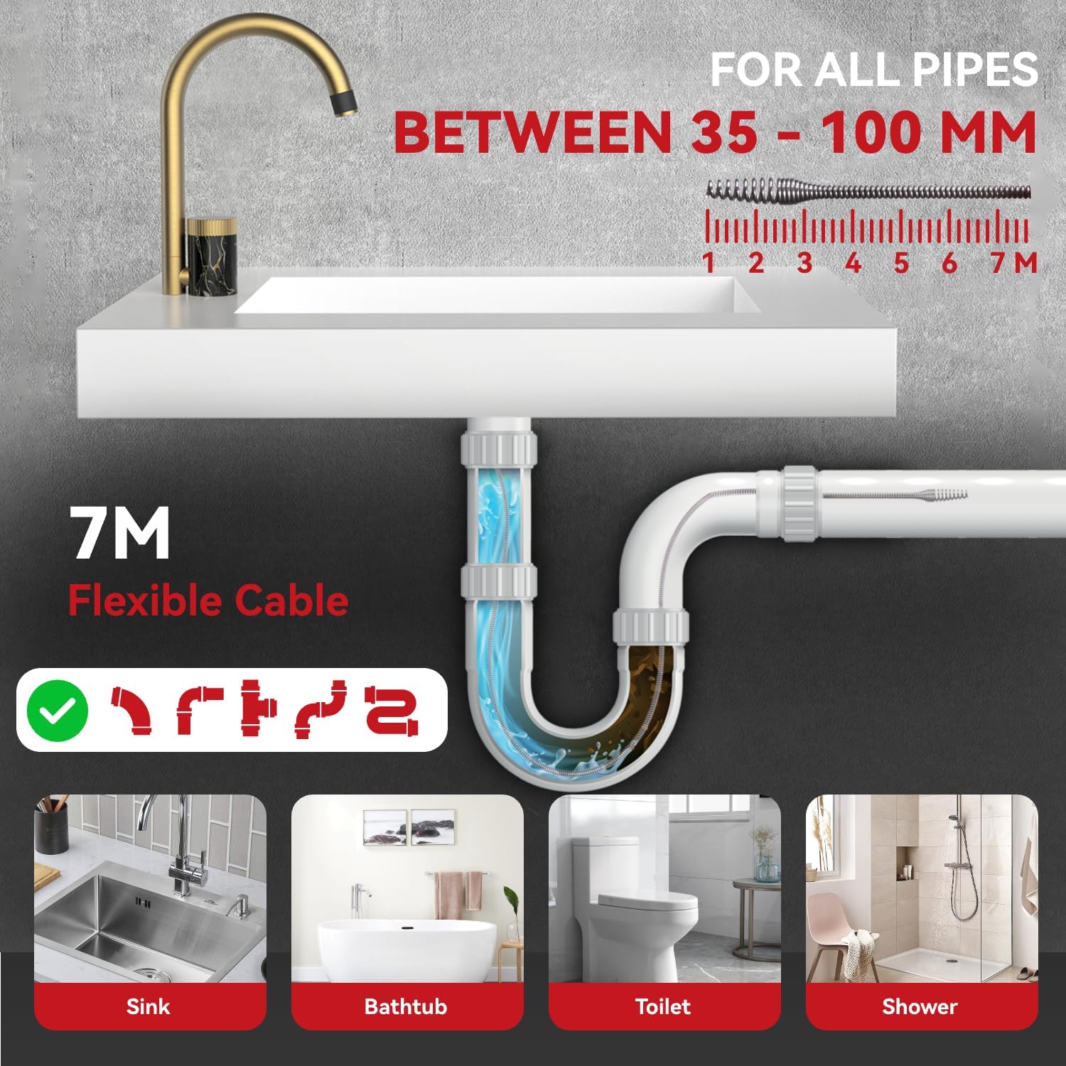 Cordless Electric Snake Drain, 610RPM Drain Auger with 21V 2X4.0Ah Batteries and Fast Charger, Snake Drain Clog Remover for Toilet, Floor Drain, Sink and Shower 3/4"-2" Pipe