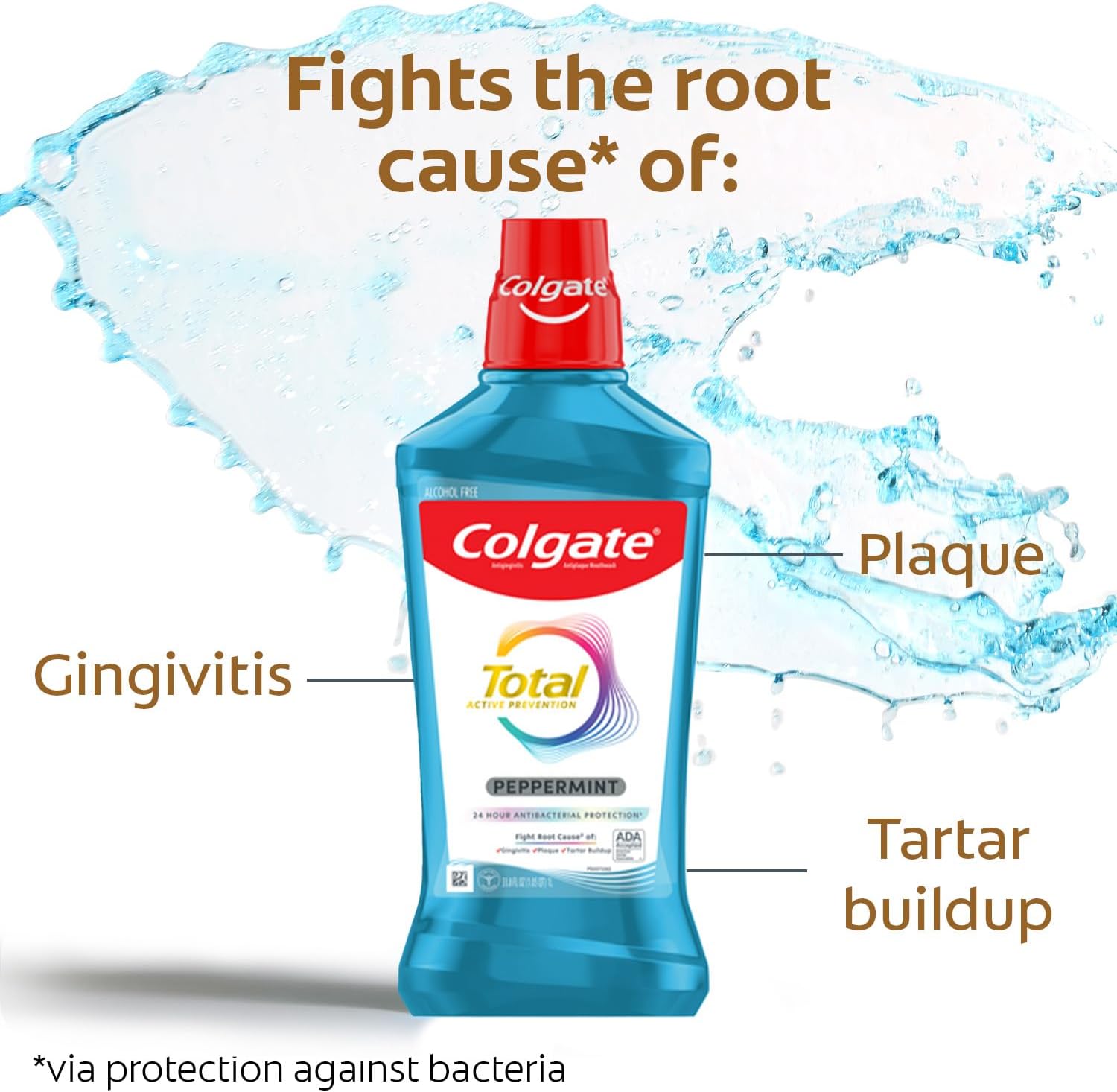 Colgate Total Pro-Shield Alcohol Free Mouthwash, Antibacterial Formula, Peppermint - 500 mL, 16.9 fluid ounce (6 Pack)
