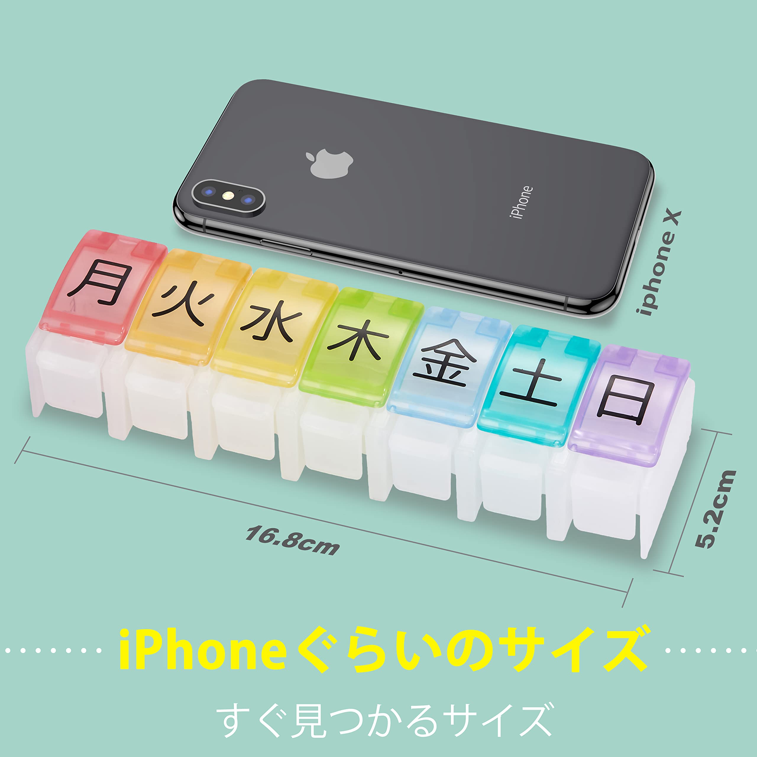 Amazon.co.jp: Fullicon ワンタッチ開閉 コンパクト ピルケース 1週間