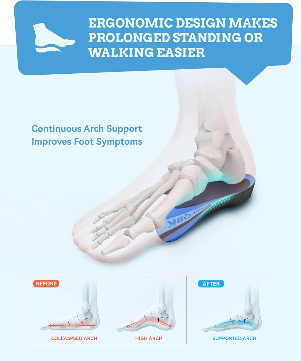 Heel Pain Relief, QBK Insoles for Standing All Day, Solving Plantar Fasciitis, Arch Collapse, Flat Heel Tendinitis, O-Shaped Leg, X-Shaped Leg, Standing All Day Working L - Image 5