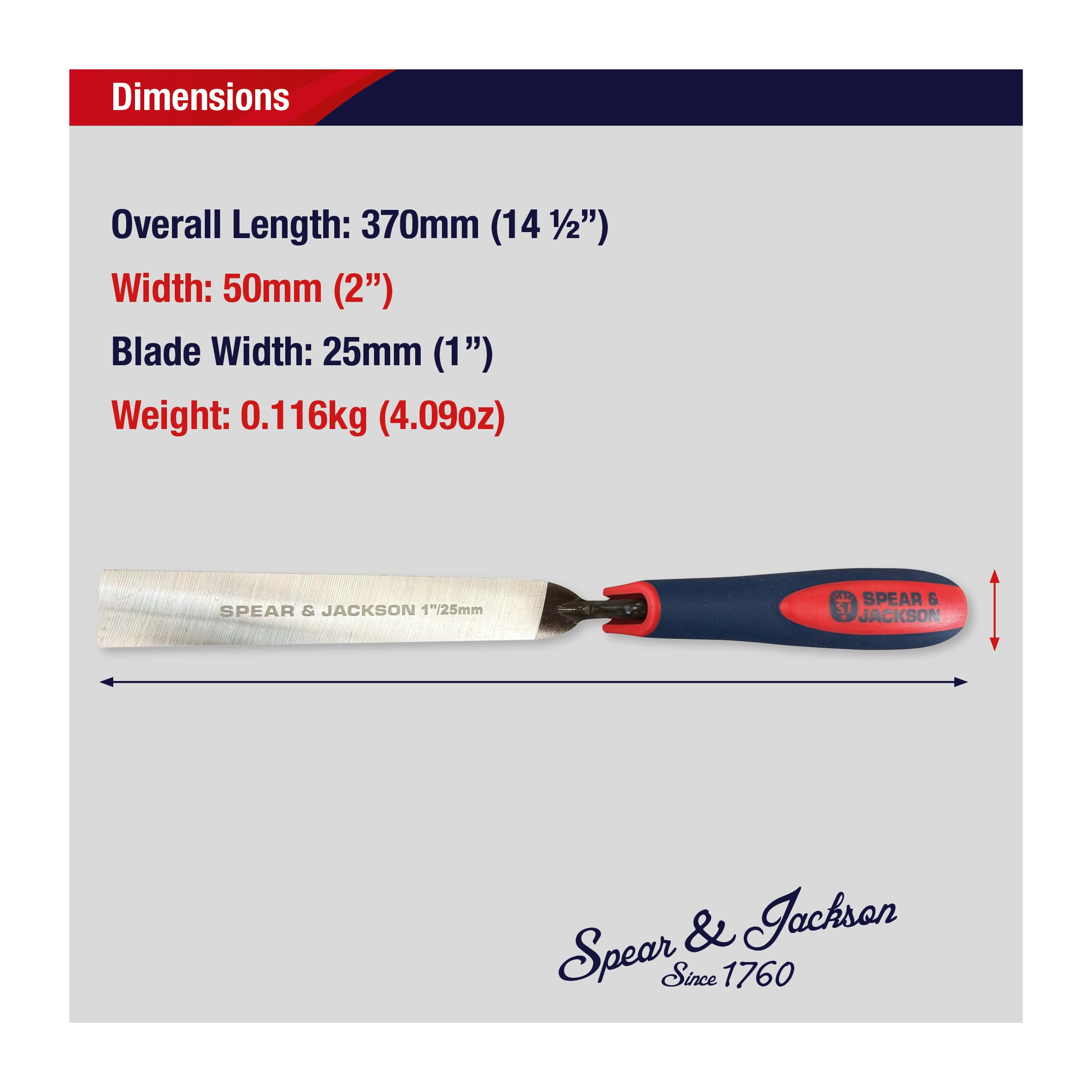 Spear & Jackson TUCK1SF Cazzuola per Fughe 1" (25 mm) - Lama in Acciaio al Carbonio con Manico Morbido per Giunti di Malta, Riparazione e Restauro