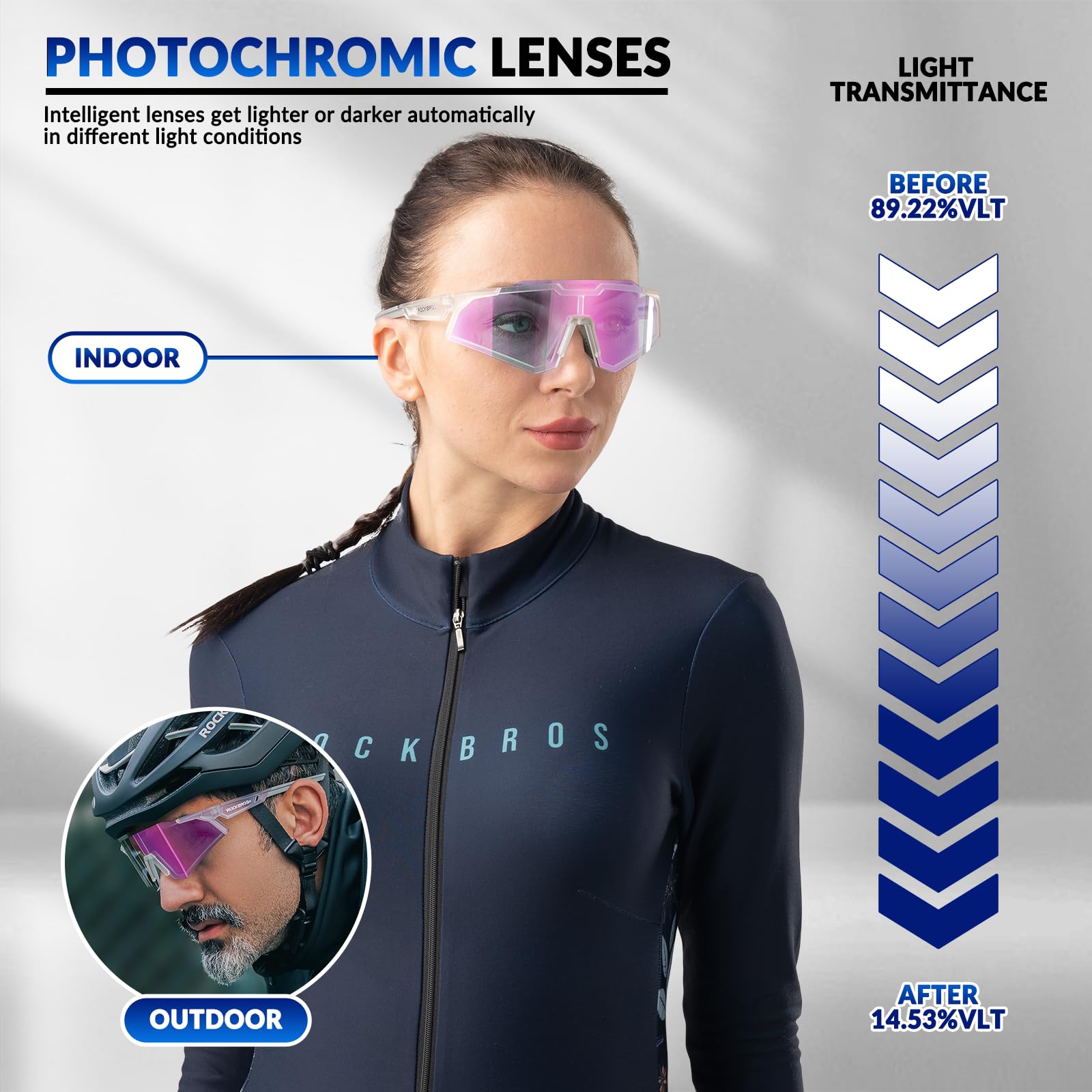 ROCKBROS Lunettes Photochromique de Cyclisme Homme Femme Coupe-Vent Lunettes de VTT Respirant Lunettes de Soleil HD UV400 Protection Robuste Sport en Plein Air Vélo Course Randonnée Pêche