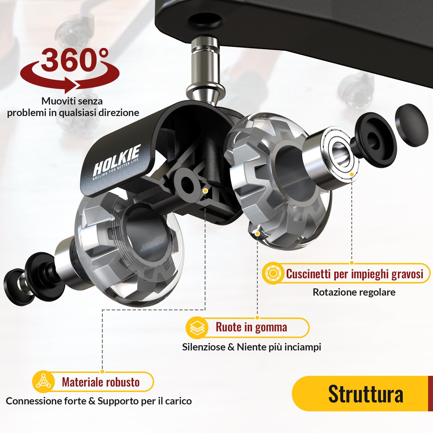HOLKIE Ruote sedia ufficio per Parquet Grigio 11X 22MM rotelle sedia ufficio Gomma Resistenti Ceramica Diversi Tipi di Pavimenti Set di 5 da Gioco Ufficio Scivola Senza Graffi e Silenzioso