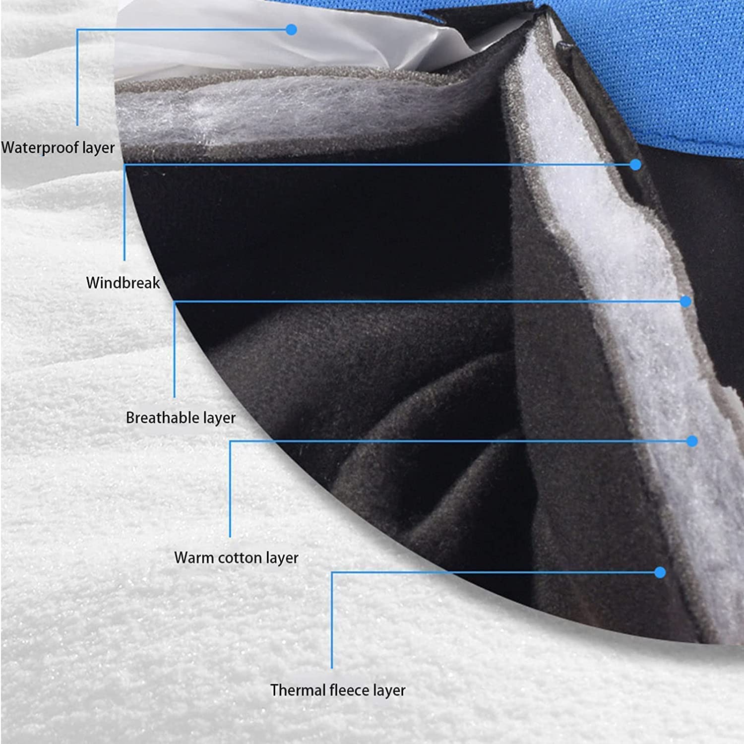 GAENZA Nuevo Guantes para Hombre y Mujer, Guantes cálidos de Invierno para esquí de montaña, Deportes al Aire Libre, Guantes retráctiles con Dedos completos Guantes de Invierno