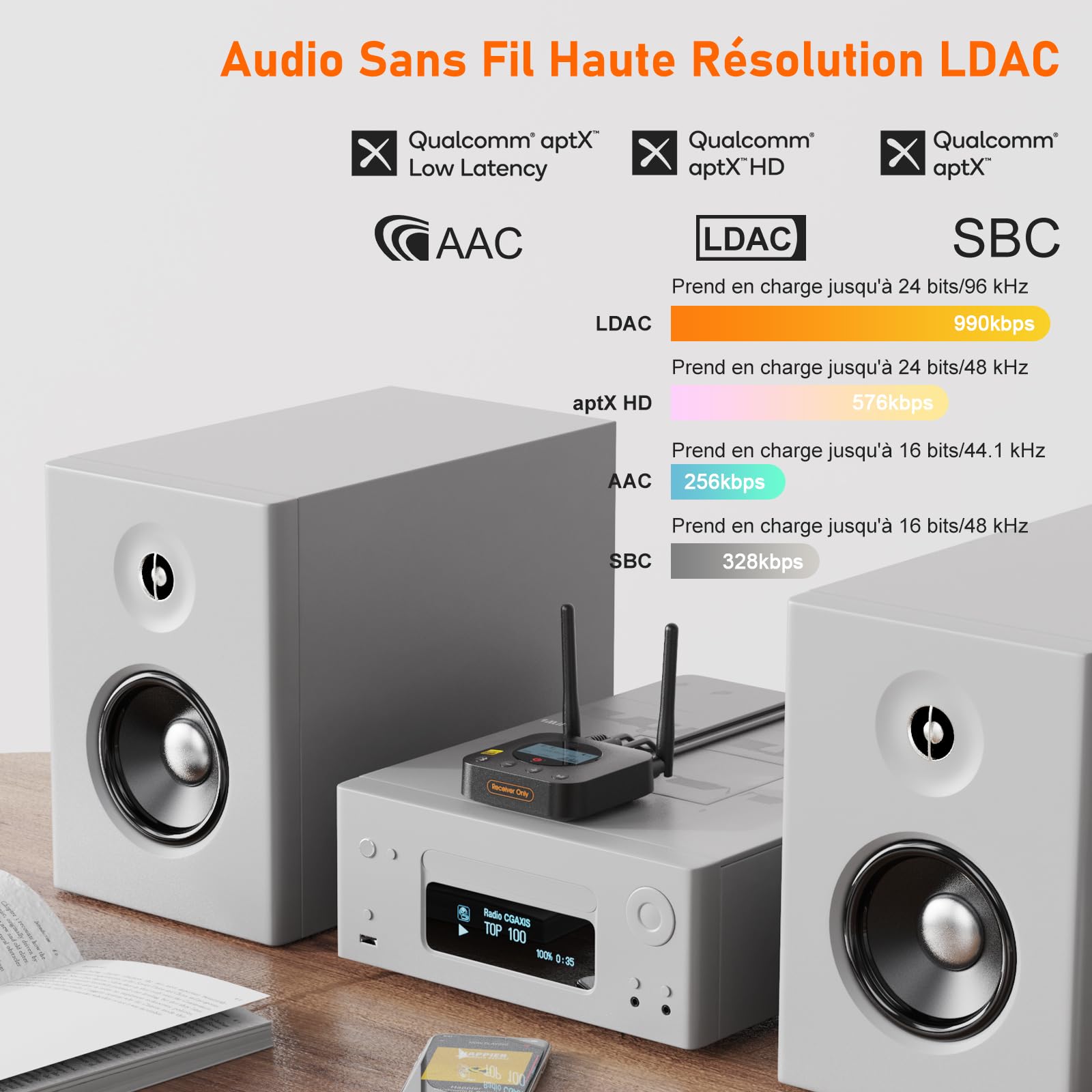 1Mii B06Pro+ Récepteur Audio Bluetooth 5.3 Hi‑FI, pour Chaîne Hi‑FI | Adaptateur sans Fil avec LDAC Hi‑Res, aptX HD Faible Latence, Sorties RCA/Jack 3,5 mm Optique Coaxial, Écran LCD