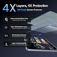 Vista 2 de Protector de pantalla para Tesla Model Y Juniper 2025+ y Model 3 Highland 2024+ [antirreflejo/huella digital] Protector de pantalla frontal