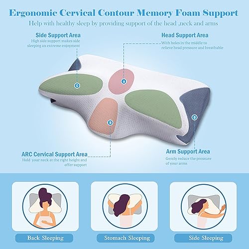 Miniatura 2 de Almohada de espuma viscoelástica de contorno actualizada 2023 para dormir, soporte cervical ortopédico para alivio del dolor de cuello, hombros y