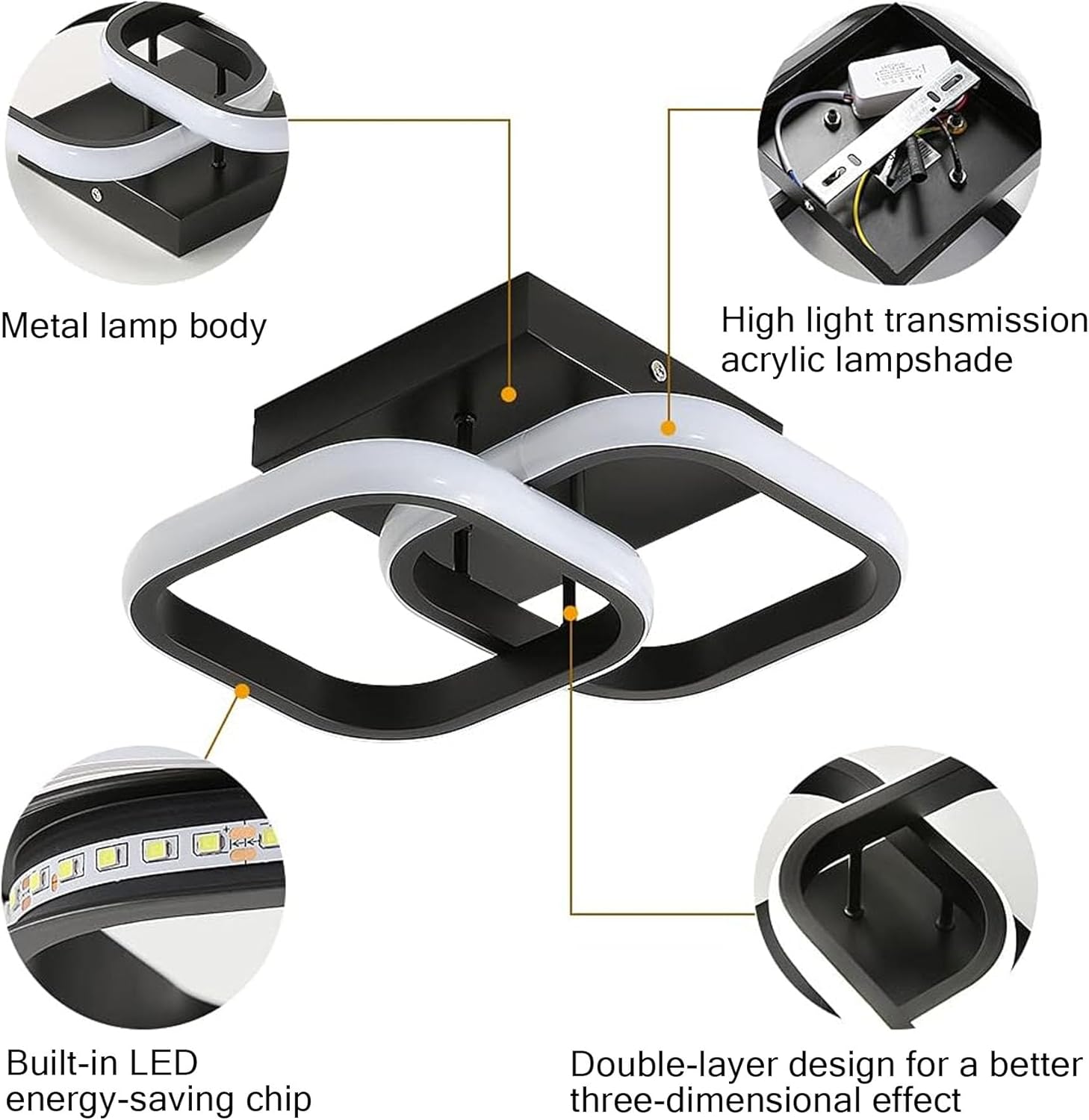 Exploded view of DELIPOP LED Ceiling Light components including metal lamp body, high light transmission acrylic lampshade, built-in LED energy-saving chip, and double-layer design.