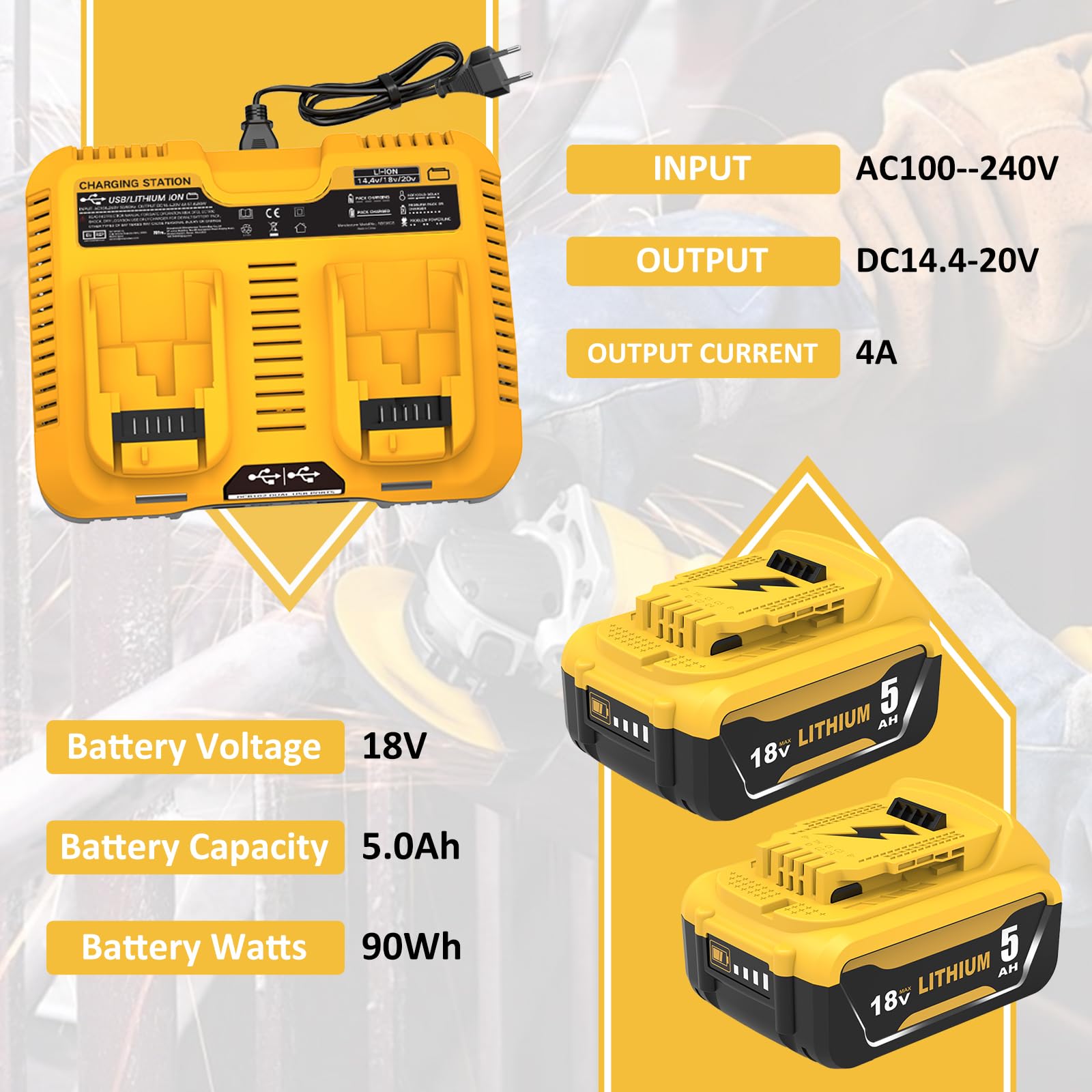 2 pezzi 5000mAh di ricambio per Dewalt batteria 18V+ 1 pezzo ricambio per Dewalt 14,4V-20V doppio caricatore DCB102