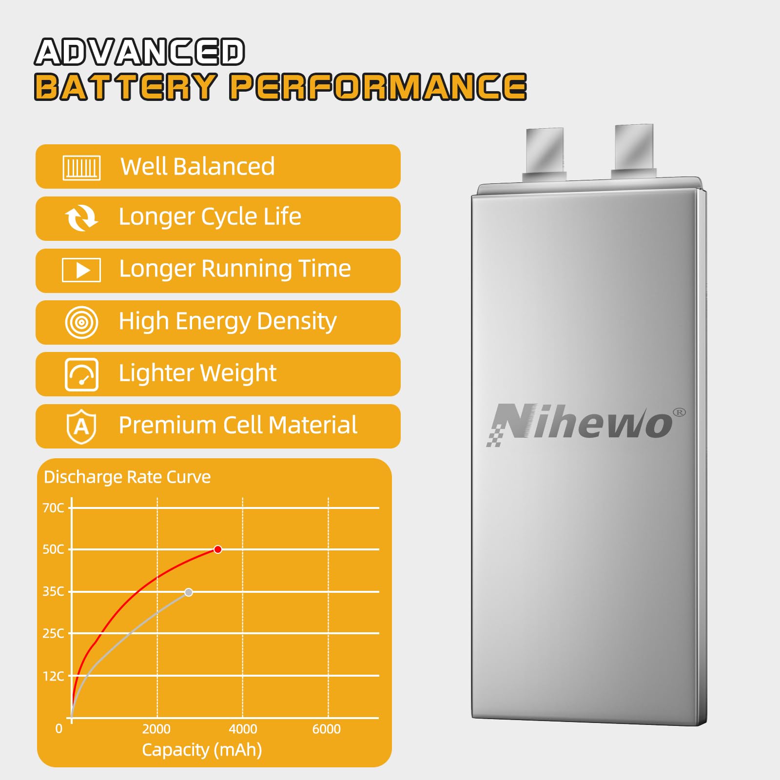 3S Lipo Batteria 3300mAh 80C Batterie Lipo 11,1v RC Hardcase con Connectore Deans T Spina compatibile con Losi 1/8 1/10 RC Auto Camion Veicolo Elicottero Aereo Barca (2 pezzi)