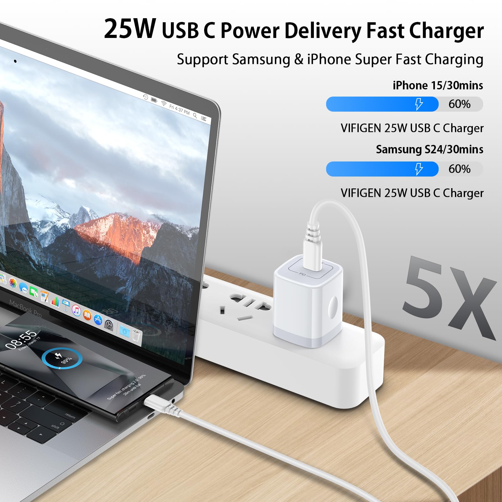 20W Samsung Fast Charger Type C 2Pack for Samsung Galaxy A16 5G A15 5G A35 A14 5G A55 A56 A36 A26 S25 Ultra S24 FE S23 S22,USB C Block Charger for iPhone 16e/16 Pro/16 Pro Max/16 Plus,Pixel 9 Pro XL