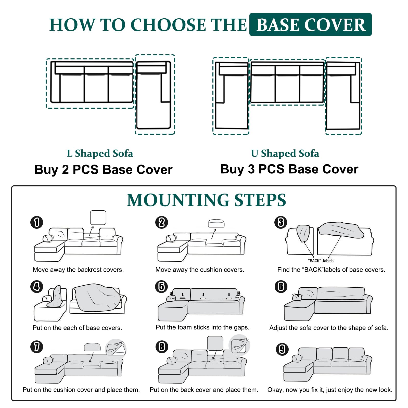 SYLC Fluwelen Bank Hoes L Vorm, Stretch Hoekbank Hoes Met Kussenhoezen, Sofa Cover Couch Cover Friheten Hoes Voor U-vormige Bank (Sofa Cover 140-185cm, Green