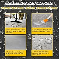 Vista 4 de Agente invisible súper fuerte antifugas, pegamento impermeable transparente para exteriores, sellador de aislamiento impermeable, transparente