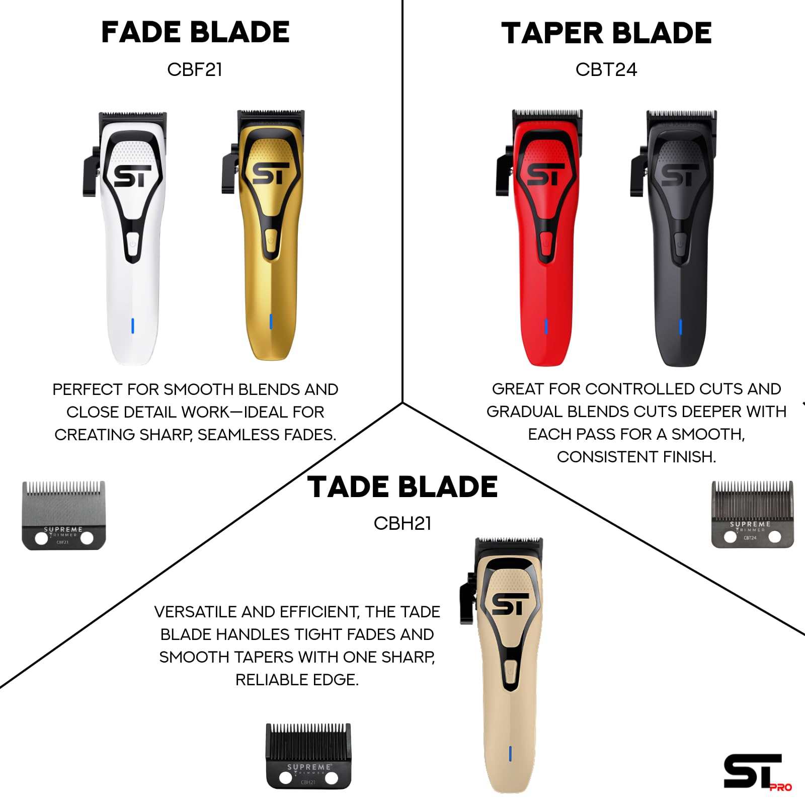 Amazon.com: Supreme Trimmer DLC Coated Steel Hybrid Replacement