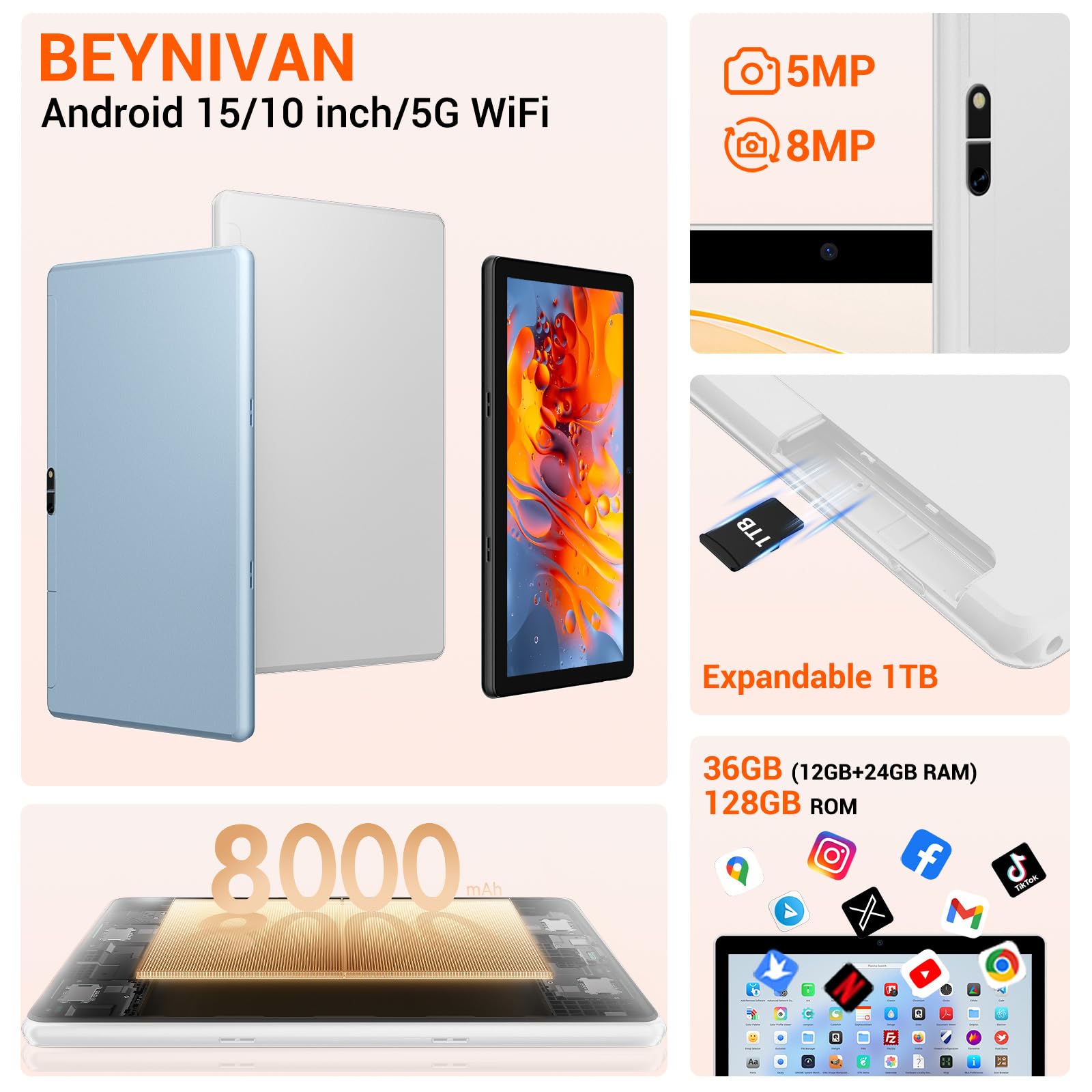 Tableta 10 Pulgadas Android 15 Tablet 5G WiFi,36GB RAM+128GB ROM/8000 mAh/BT 5.0/TÜV/USB-C,Tablet con Teclado+ Ratón + Funda,Gris