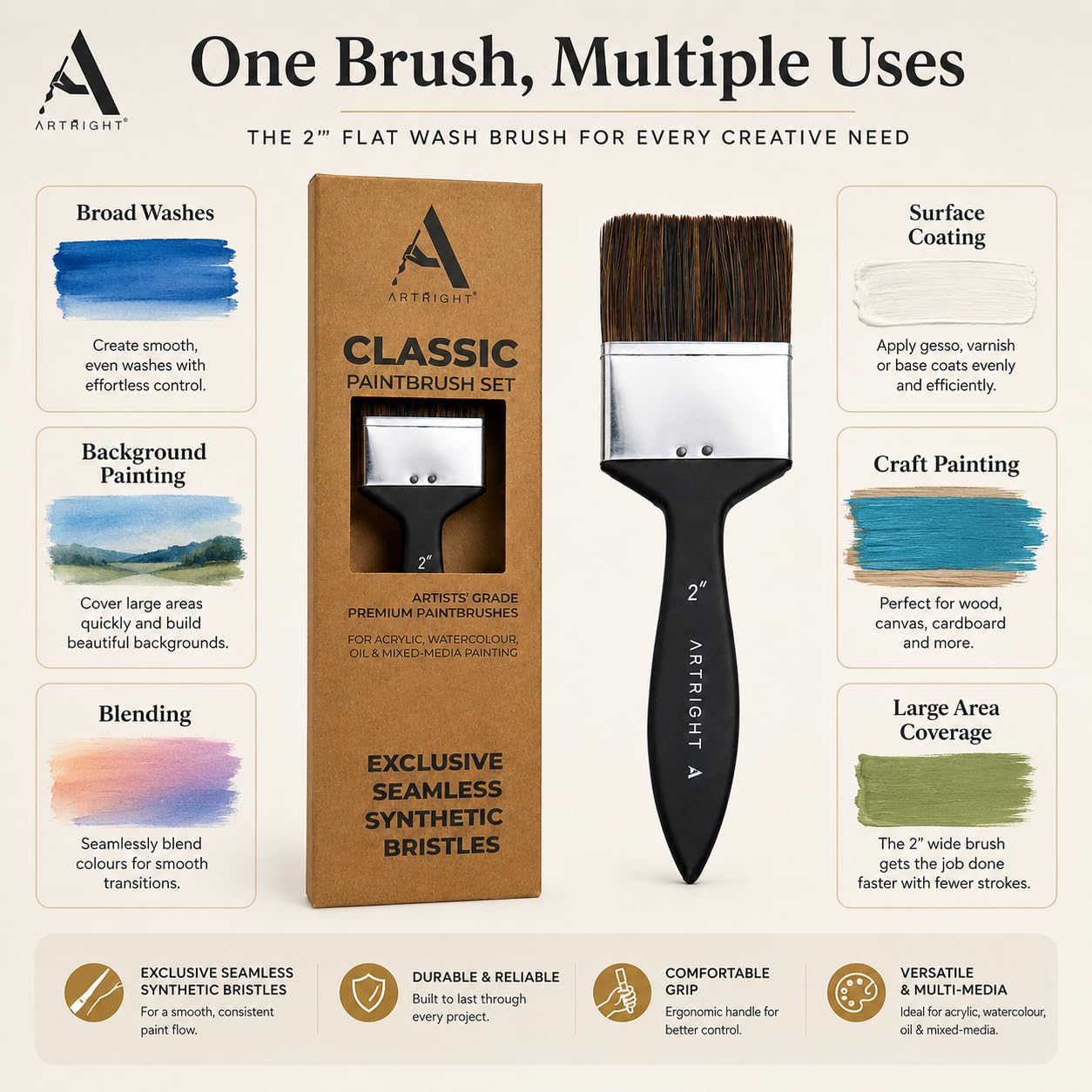 ArtRight 2 Inch Flat Wash Painting Brush – Handmade Professional Artist Brush for Acrylic, Watercolor, Gouache & Mixed-Media Painting (Wood Handle) 4