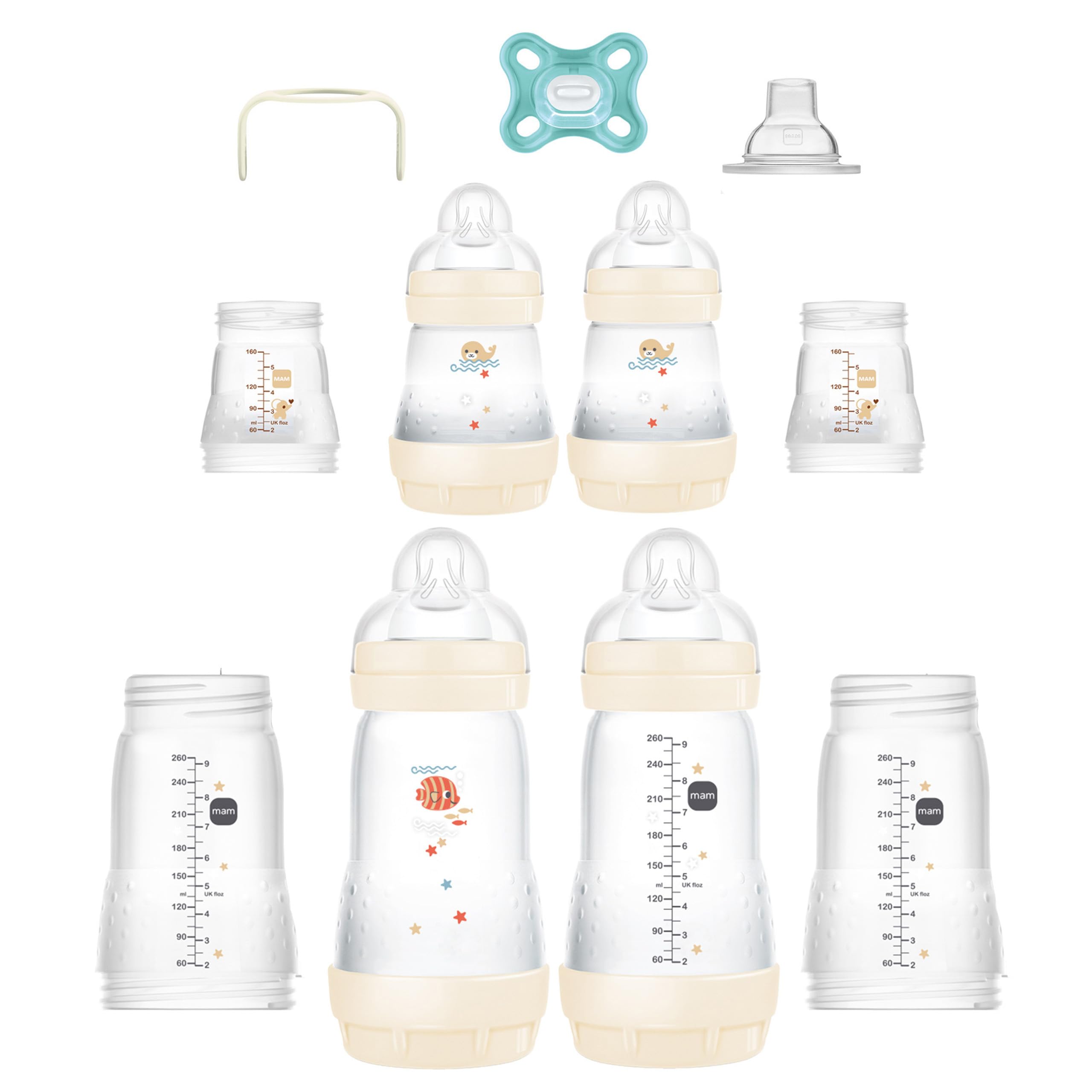  MAM"Grow with Baby" Set Baby Gift Set (19-Piece)
