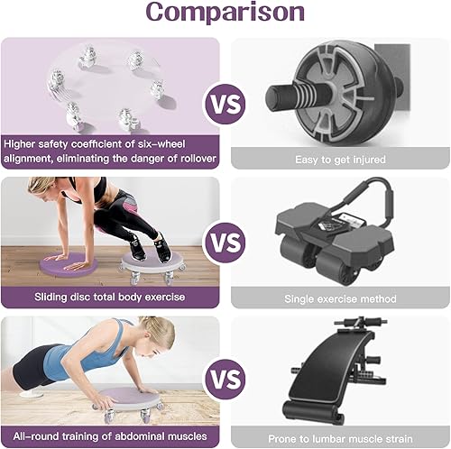 Miniatura 4 de Rodillo de abdominales de 6 ruedas, equipo de ejercicio abdominal con rodilleras, rueda de rodillo abdominal para ejercicio de núcleo, entrenamiento