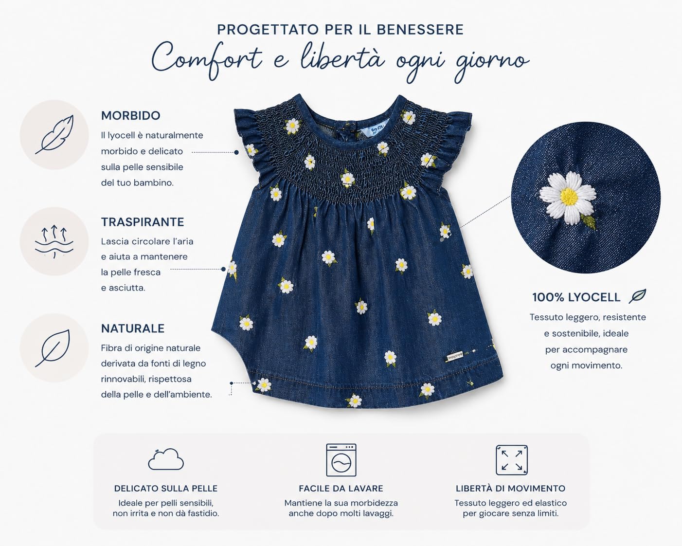 Mayoral Vestito Jeans per Bimba Neonata 6-24 Mesi - Elegante Abito Bambina Estate Cerimonia Battesimo - Abbigliamento di Moda per Neonate Femmina, 1981