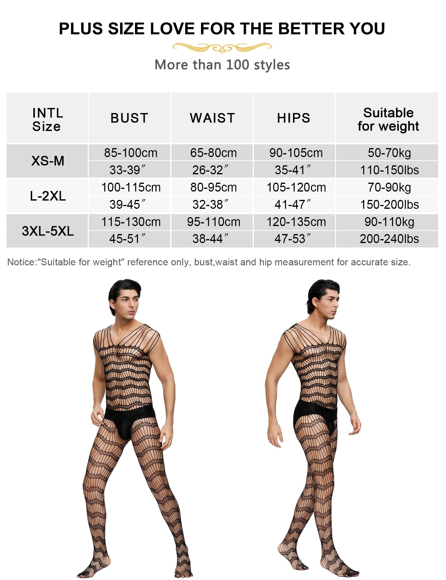 Bodystocking Ouvert Para Hombre Sexy Fishnet Body Hombre Transparente Catsuit Hombres Lencería Sissy Hombres Grandes Tallas Gay Lencería Sexy Entrepierna Abierta Negligee Caja Embalaje