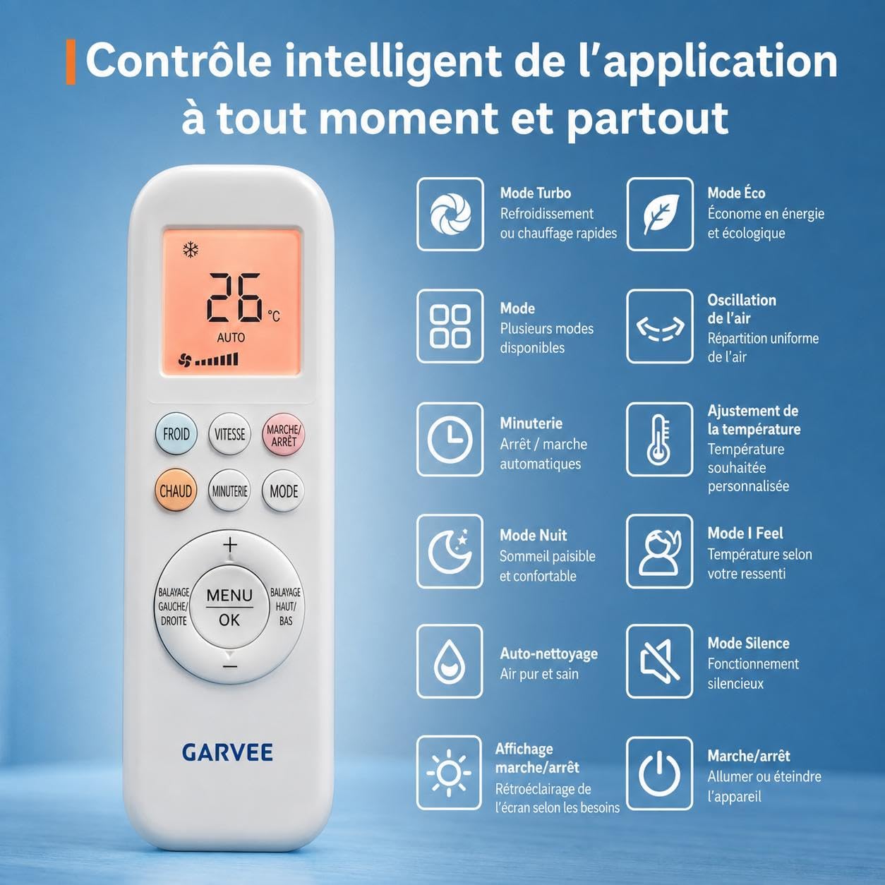 Acekool Climatiseur split peinture murale Inverter 18000 BTU