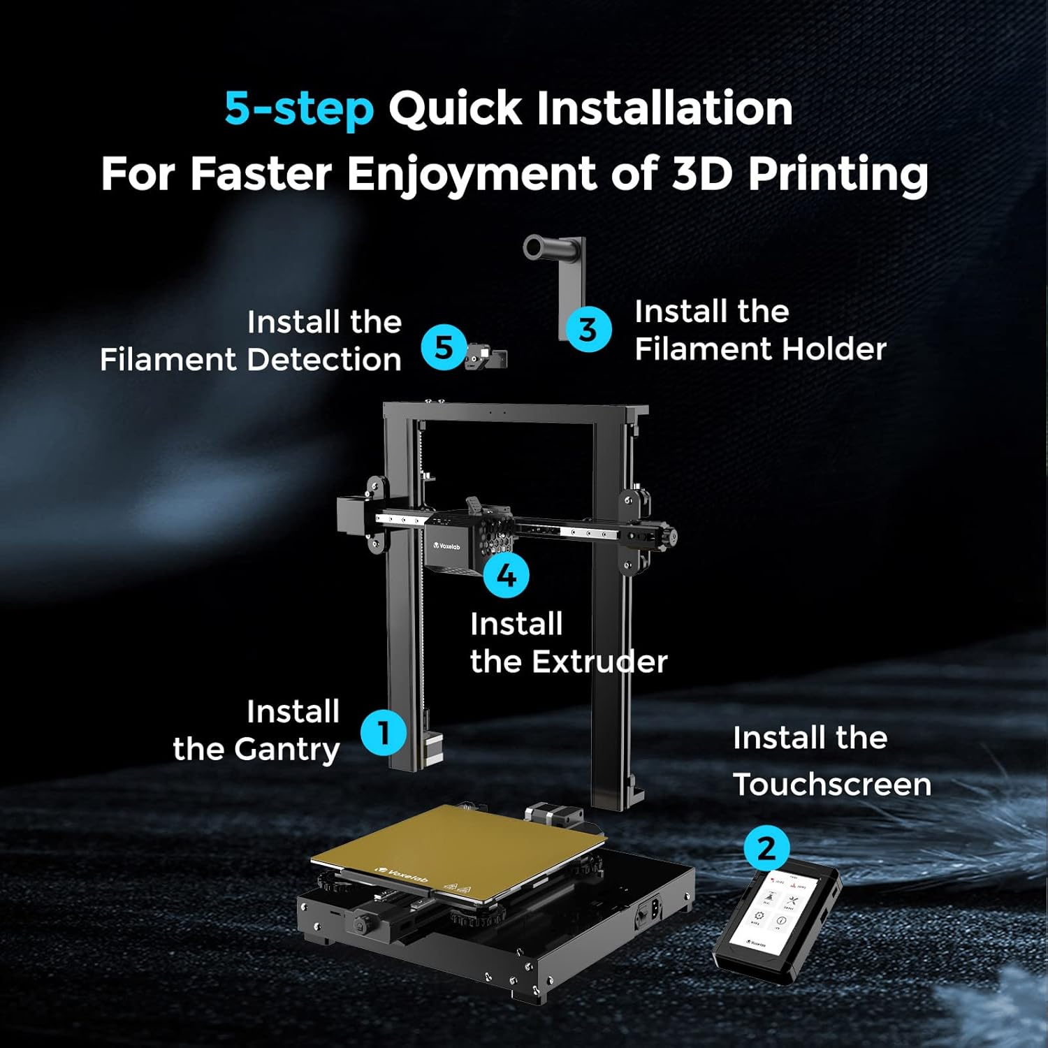 5-step quick installation guide for Voxelab Aquila D1