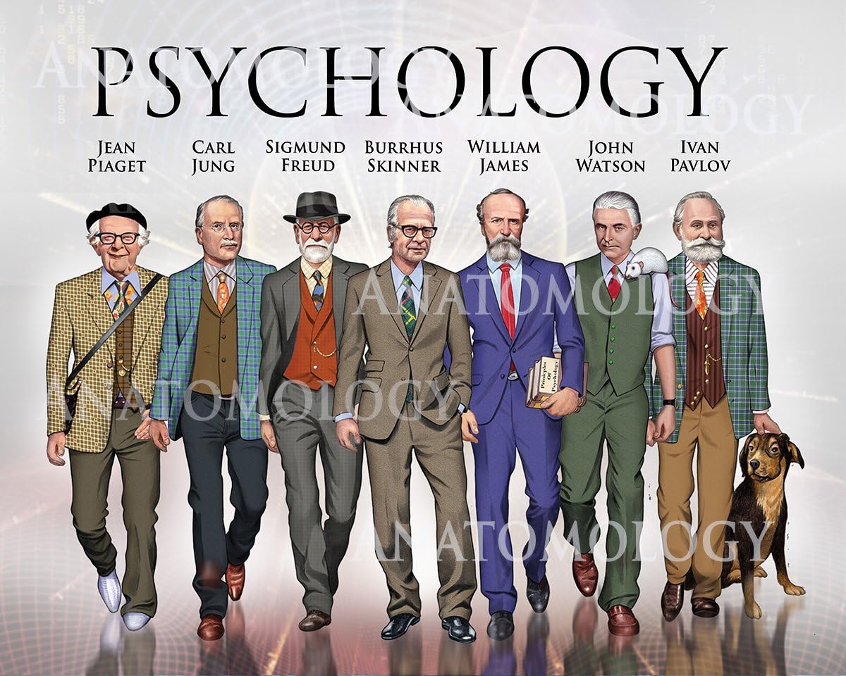 Men of Psychology Poster (Larger Size)