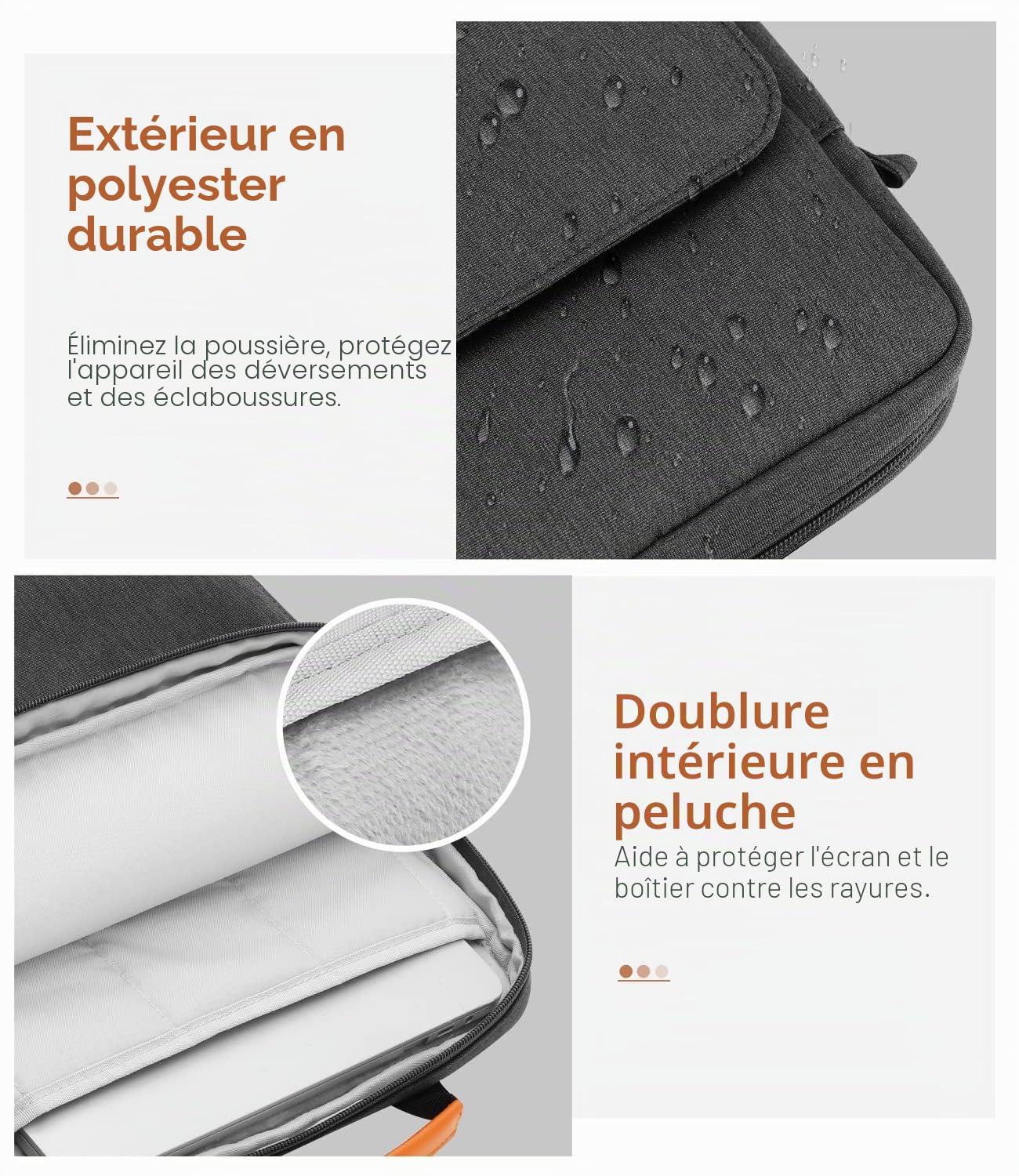 MoKo Housse Ordinateur Portable 15 Pouce Compatible Avec MacBook Air 15" M2 2023, MacBook Pro 14" M2 2023, Galaxy Tab S9 Utra 14.6" 2023 Sac de Transport avec Bandoulière et Poignée, Noir & Gris