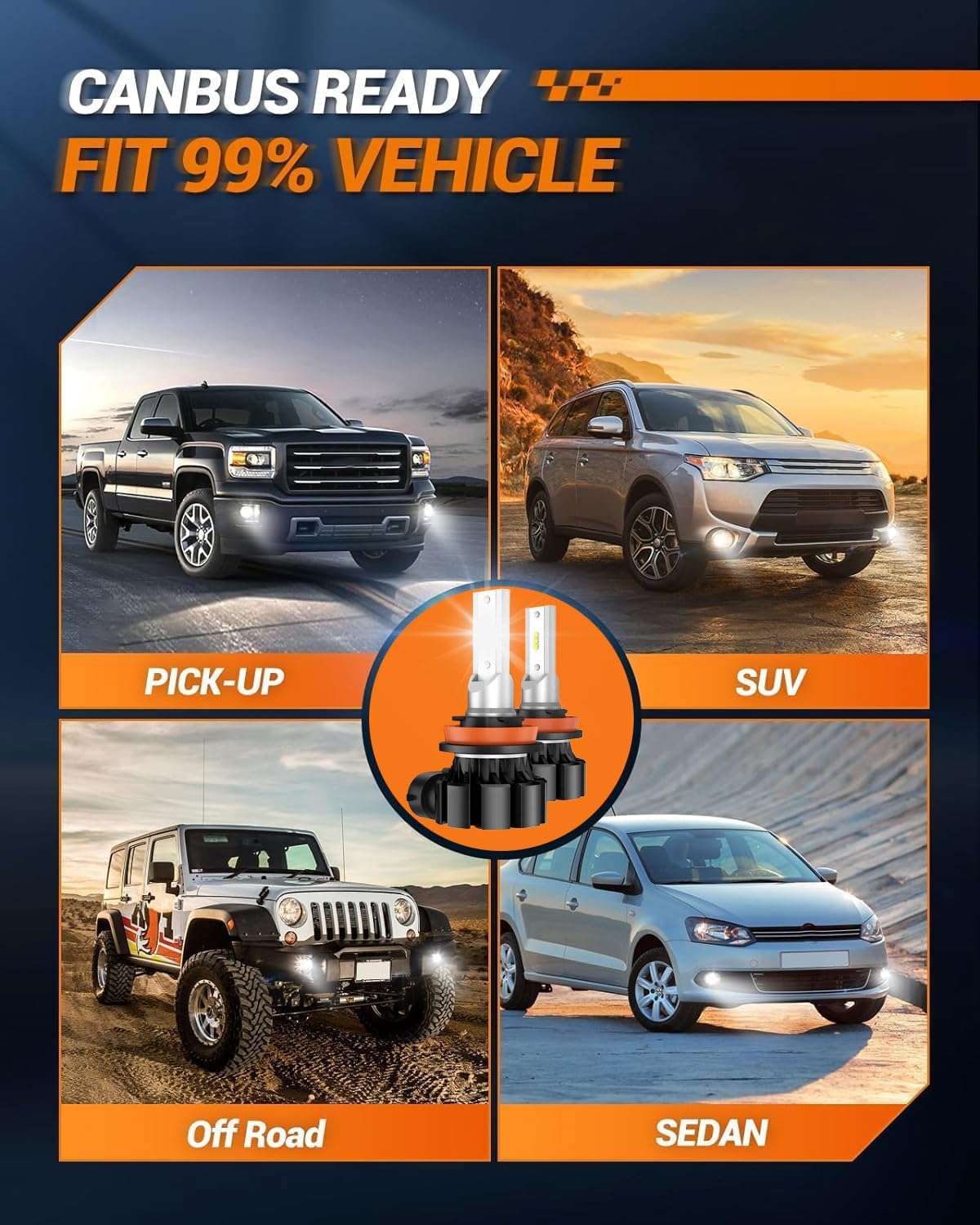 SEALIGHT H11 LED Fog Light Bulb, 600% High Bright 50000 Hours Lifespan H16 H8 Fog Light Bulbs H11 Fog Lights LED Bulb, 6500K Cool White Strong Penetration, Play and Plug, Pack of 2