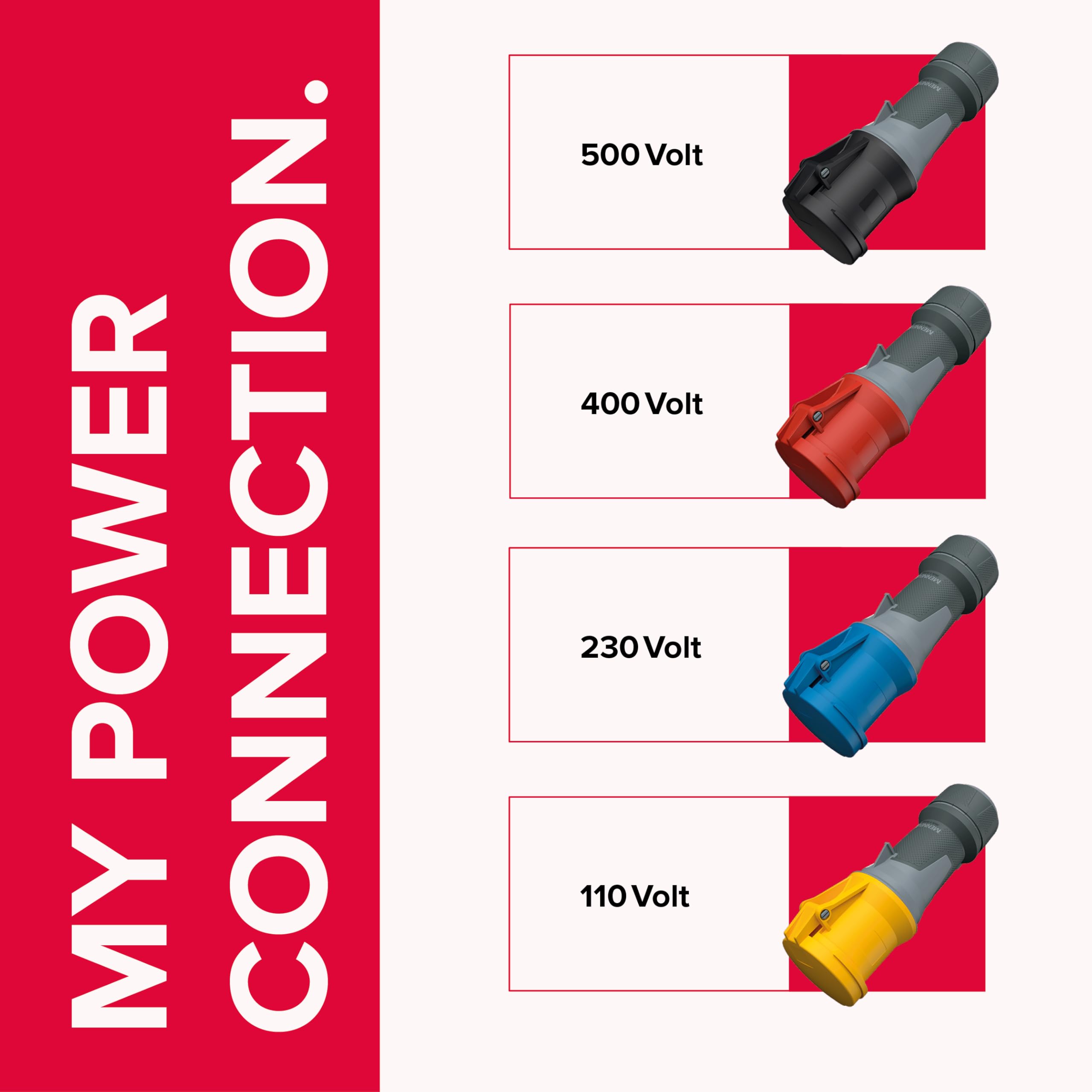 MENNEKES PowerTOP Xtra CEE Kupplung 63 A, 5-polig, 400 V, 6h, IP54, Schraubkontakt, X-CONTACT Kontakthülsen, hochwärmebeständig