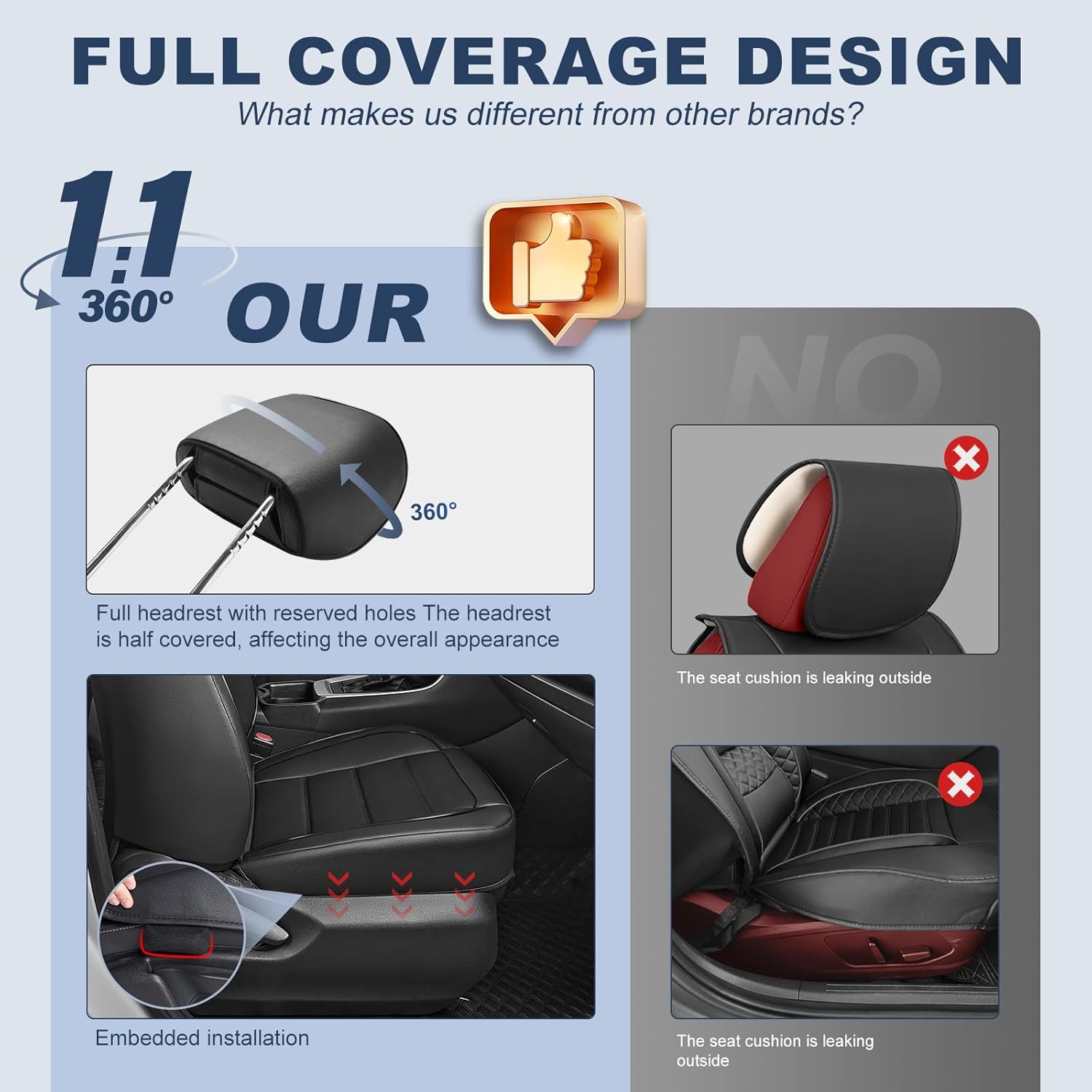 IKABEVEM Car Seat Covers Full Set Fit for Kia Seltos 2021-2026: Auto Interior Accessories, Waterproof Faux Leather Vehical Car Seat Cushions Cover(Beige)
