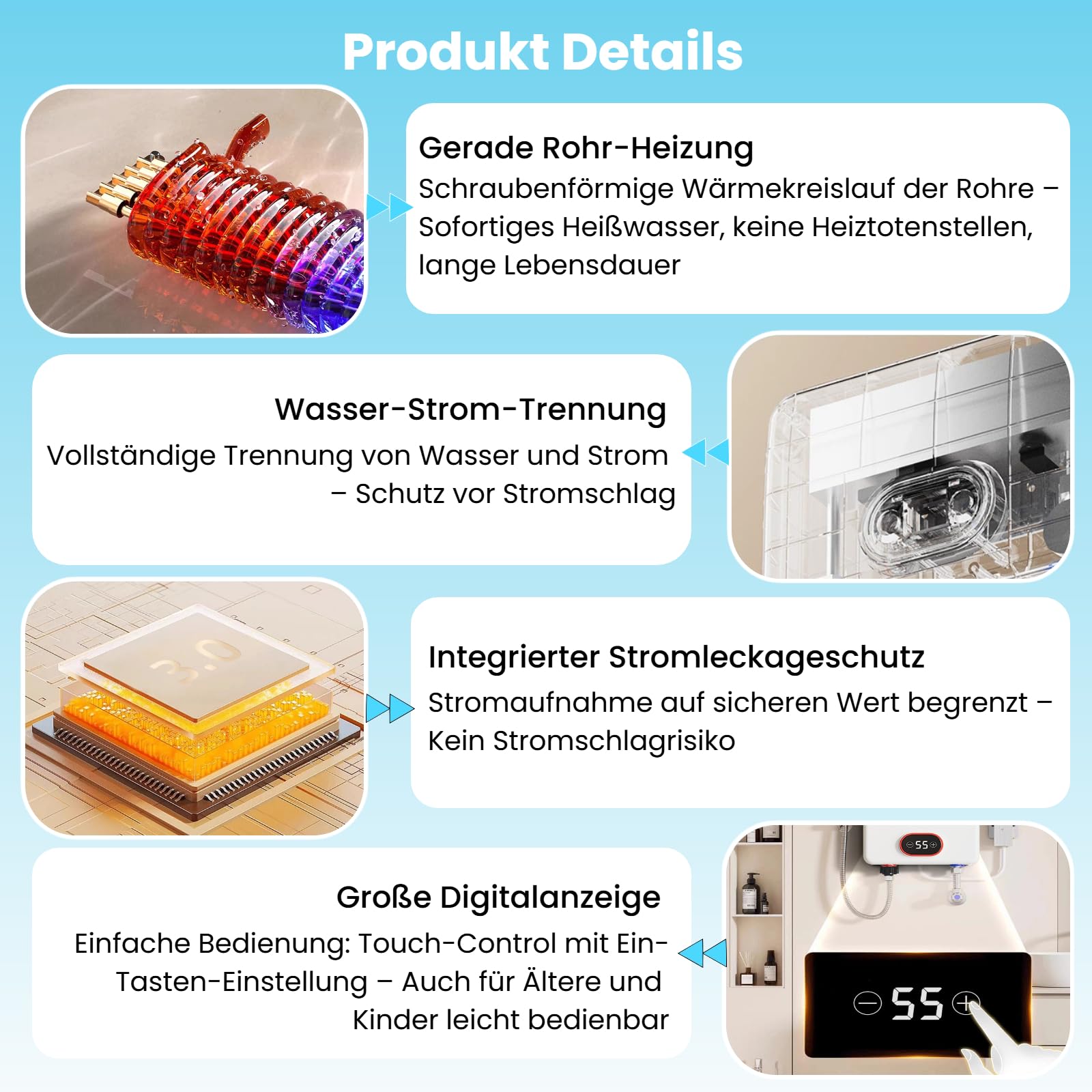 Mini Durchlauferhitzer, 3500-5500W 220V Elektrische Warmwasserbereiter IPX4 Schutz mit LED-Temperaturanzeige, Plug-and-Play Heißwasser für Dusche, Küche, Bad