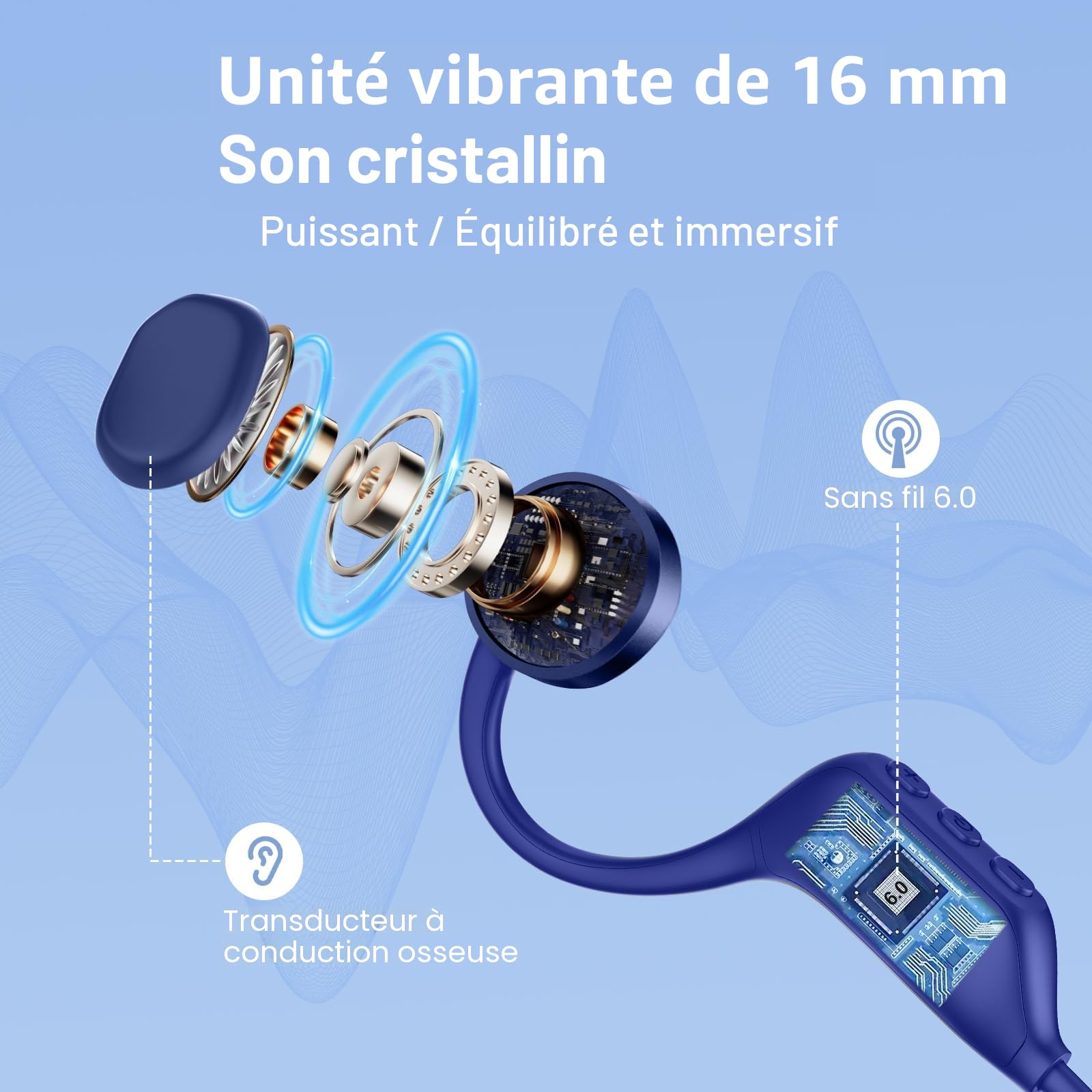 IFECCO Casque Conduction Osseuse Bluetooth 6.0, IP67 Écouteurs à Conduction Osseuse Open Ear Casque de Sport sans Fil avec Micro pour Course à Pied, Sport, Cyclisme, Fitness
