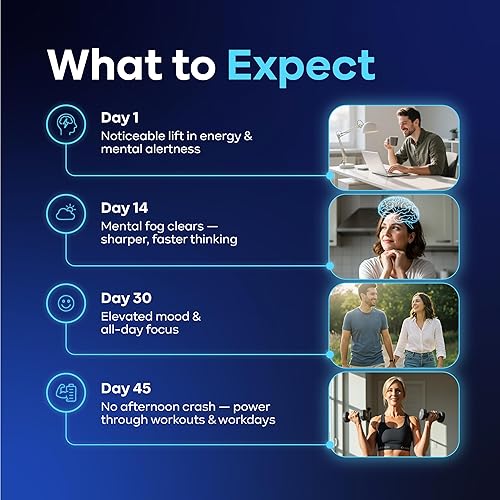 Miniatura 8 de Azul 2% grado USP  1.7 fl oz (1.7 onzas líquidas), concentración pura  Probado en laboratorio  Fabricado en los Estados Unidos