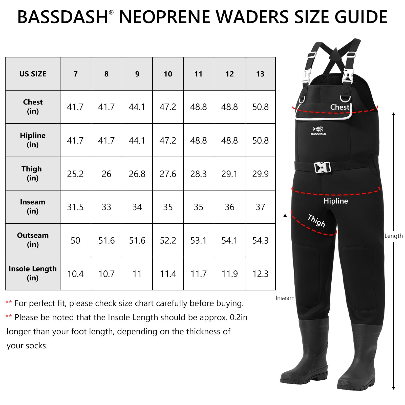 BASSDASH Herren Neopren Wathose Schwarz Schilf Camo für Angeln Jagd mit Gummistiefeln Fuß Wasserdicht Brust Wathose
