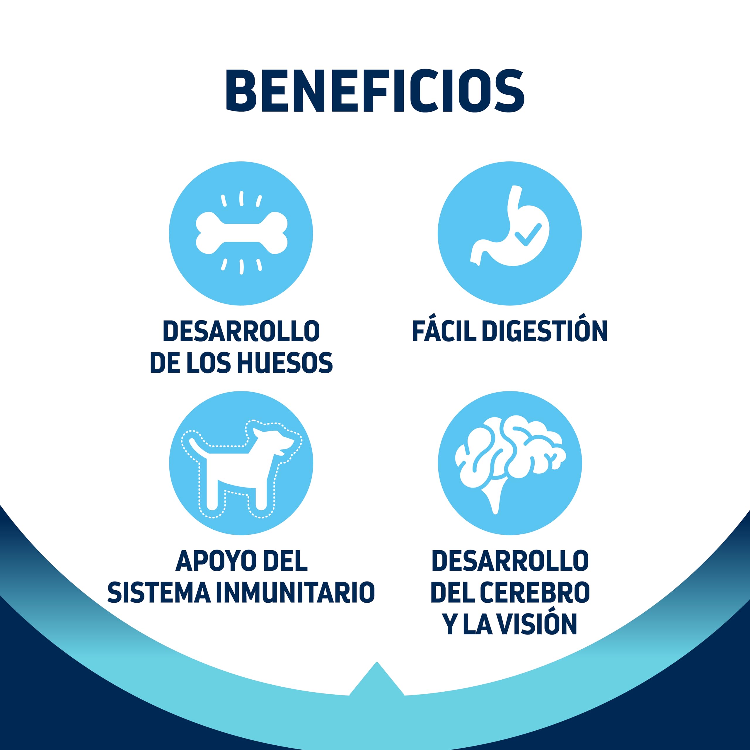 Advance Maxi Puppy, Pienso para Perritos Puppy (2 a 12 meses) de Razas Grandes con Pollo, 12kg