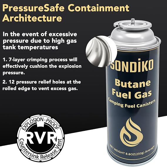 Sondiko Butane Fuel Gas