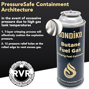 Sondiko Butane Fuel Gas