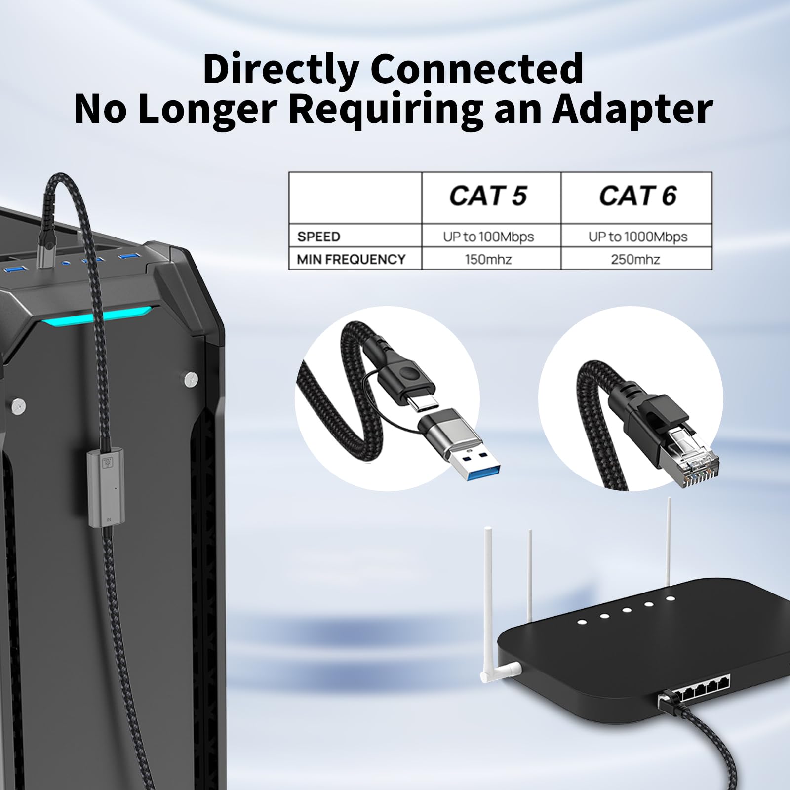 Adaptador 2 en 1 USB-C/USB 3.0 a Ethernet de 4 pies, cable de red LAN Gigabit tipo C a RJ45, 1000 Mbps conectado directamente, cable Ethernet tipo C compatible con MacBook Pro, iPad Pro