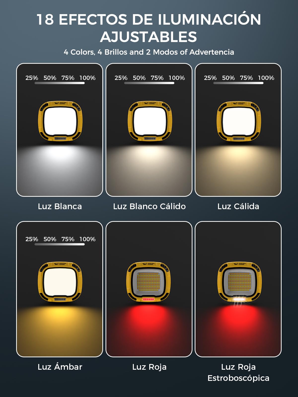 Smiling Shark Luz de Trabajo, Lámparas de Inspección 7500mAh Recargable Impermeable de Iluminación Magnético 18 Modos de Luz Portátil Linterna Taller para Working Inspeccion Cámping Reparación Garajes