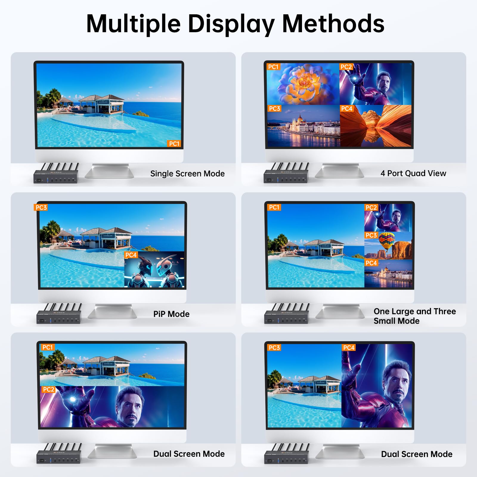 conmutador KVM Quad View 4 puertos HDMI, conmutador KVM Multi View, 4 PC comparten 1 pantalla, ratón, teclado, sincronización, modo PIP, 4K@30Hz, incluye mando a distancia inalámbrico