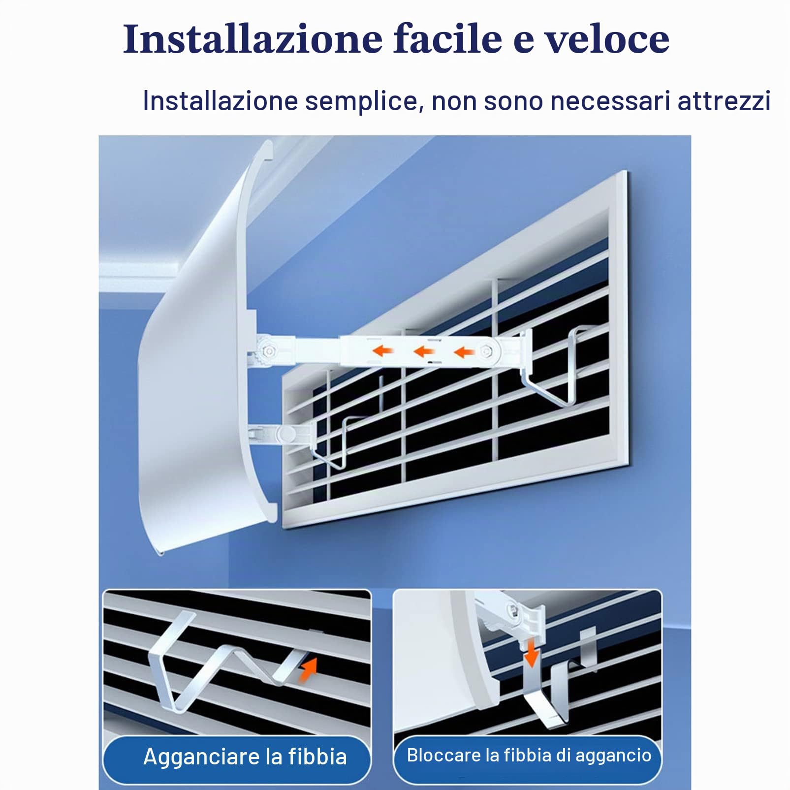Deflettore Aria Condizionata Regolabile, Deflettore Centrale AC, Uscita Air Wing Copertura Deviatore Aria, Soffiante Anti-Diretto Copertura Guida Vento